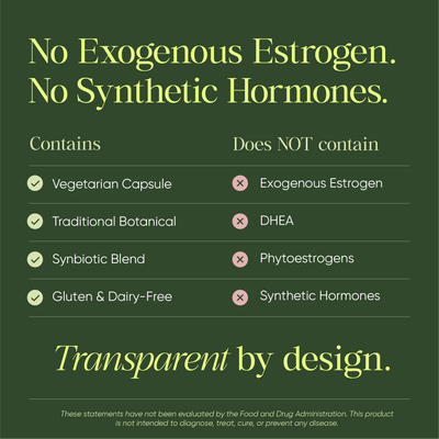 Elemital HormoSync